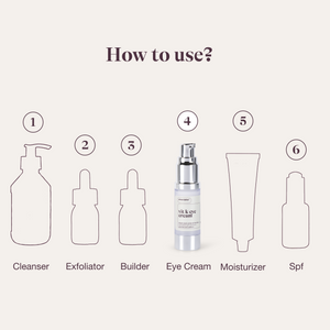 Prescription Skincare's Vitamine K oogcreme is stap 4 in de routine