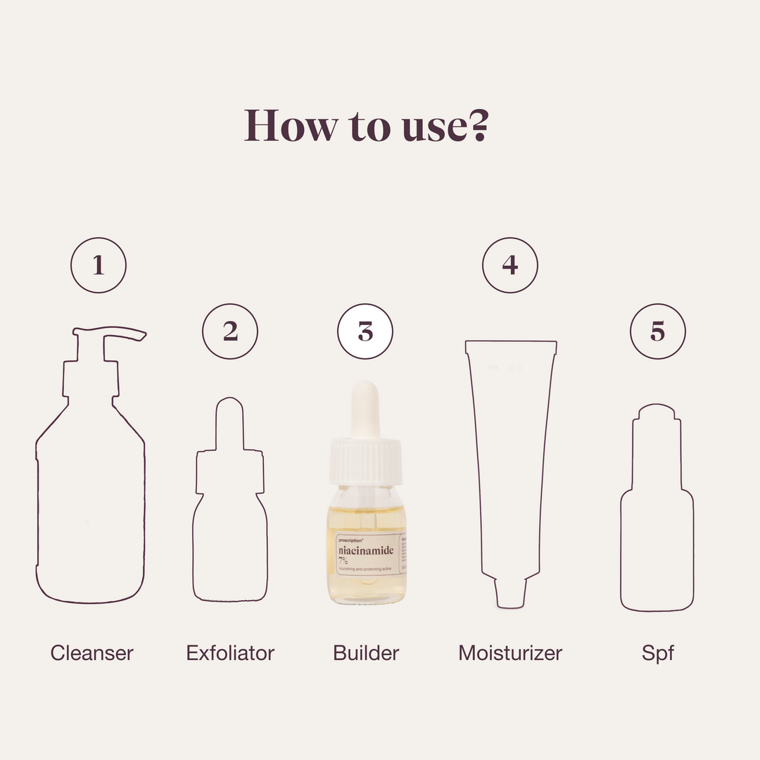 Gladdere en egalere huid na gebruik van Niacinamide – beter gehydrateerd huidbeeld