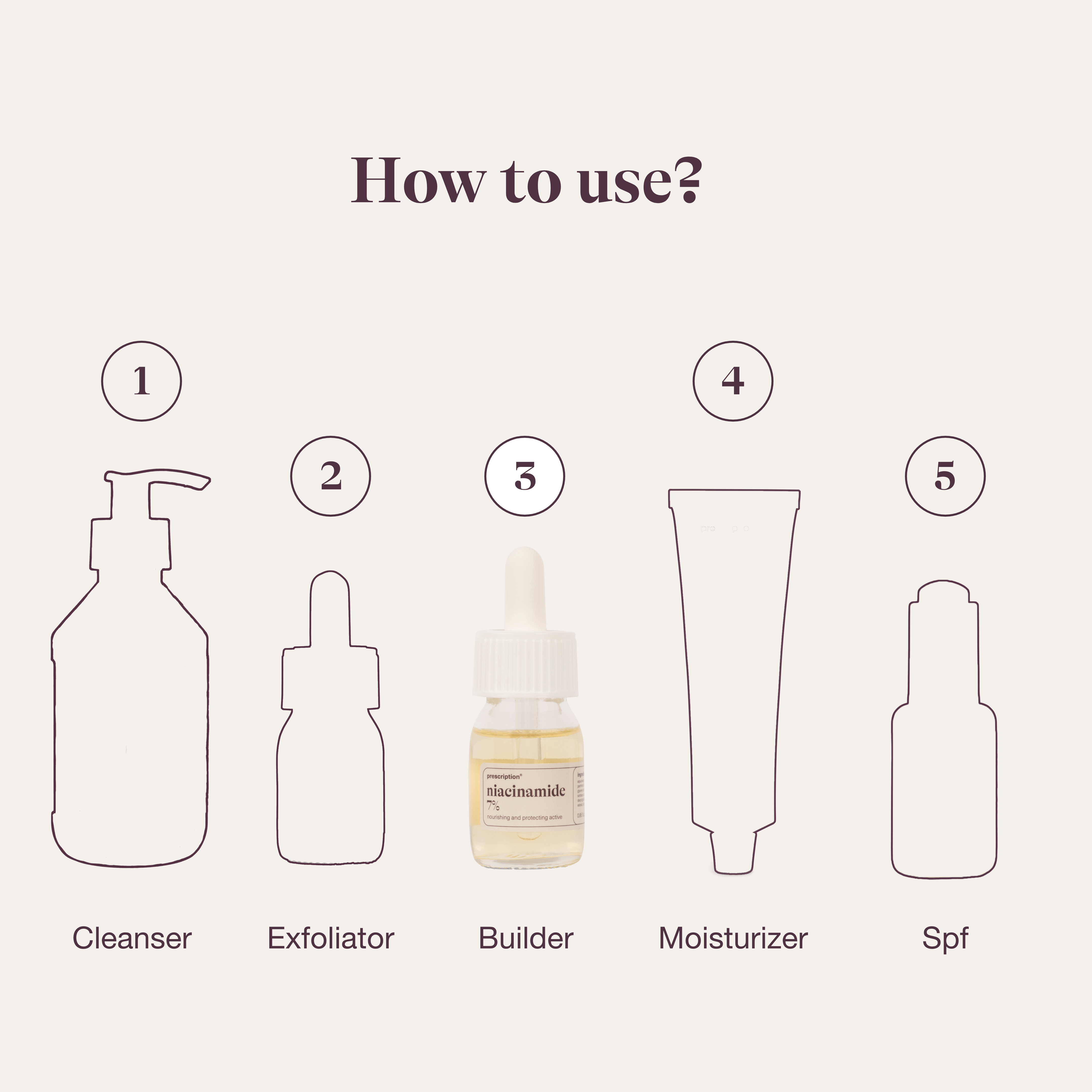 Gladdere en egalere huid na gebruik van Niacinamide – beter gehydrateerd huidbeeld