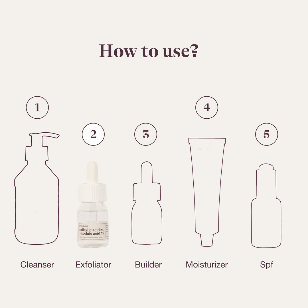 Salicylic Acid 2% + Azelaic Acid 7% - 25ml