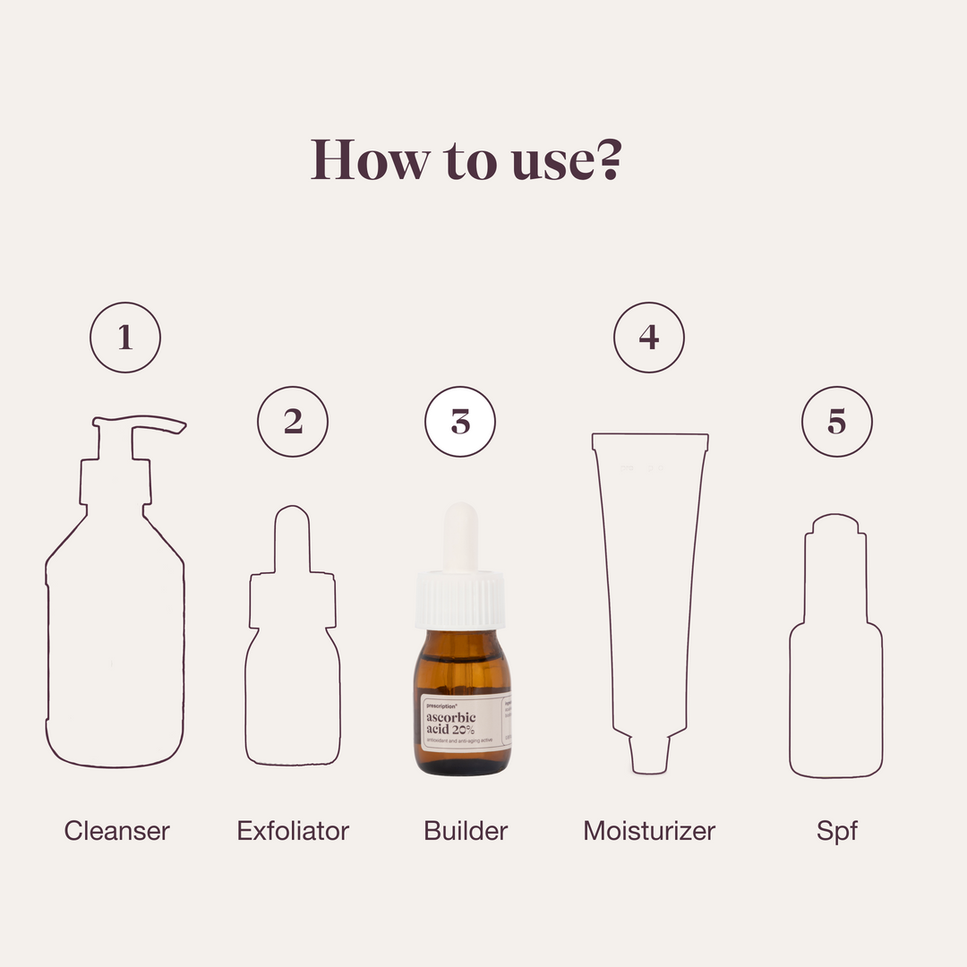 Ascorbic Acid 20% - 25ml