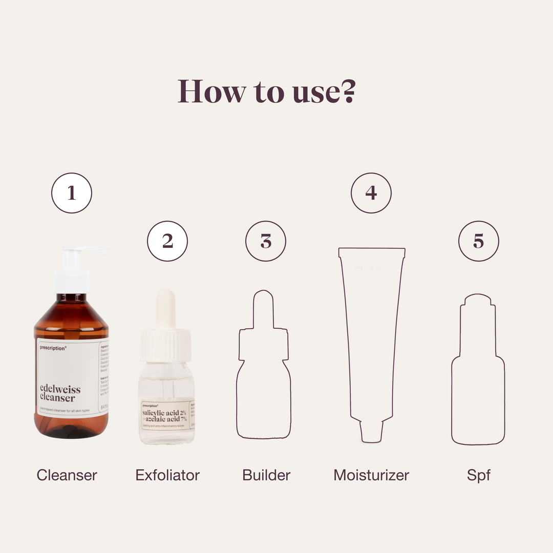 Salicylic Acid & Edelweiss Cleanser - skin duo