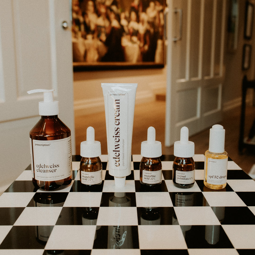 Oneven Huidstructuur - Skin Concern Set