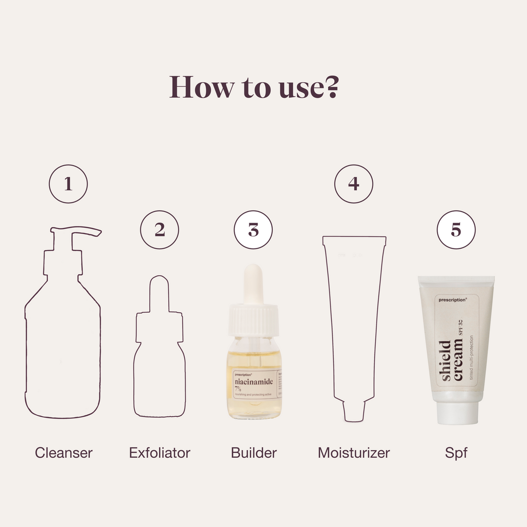 Niacinamide & Shield Cream - skin duo